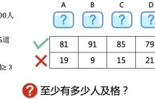 分享一道逻辑面试题，看看你能答对吗！