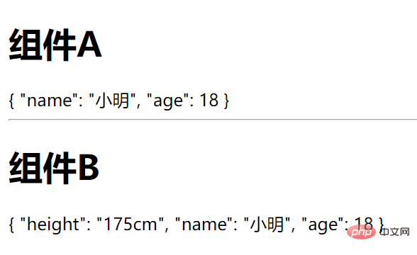 $attrs结果