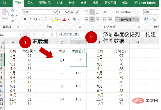 實用Excel技巧分享：雙層餅圖的使用