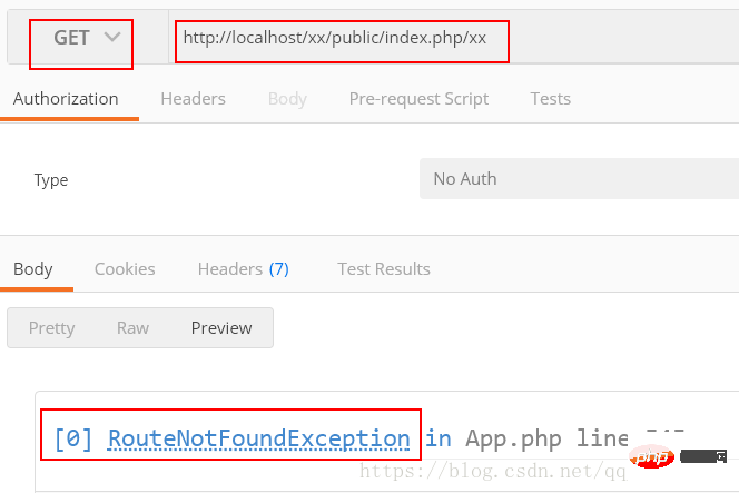 thinkphp路由是什么