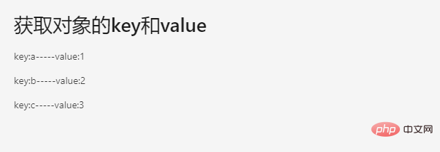vue遍历对象属性的方法有哪些