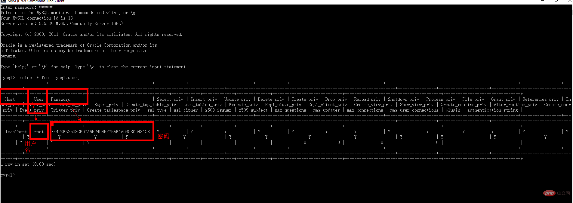 怎么查看mysql的用戶名和密碼是什么