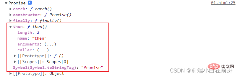 一文帶你輕松掌握Promise