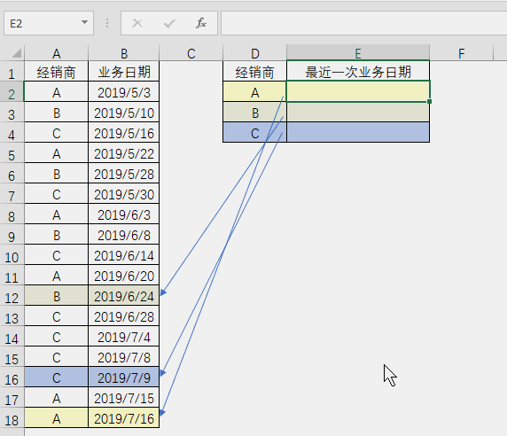 Excel函數學習之查詢界的黑馬——MAX()！