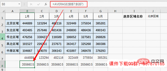 Excel图表学习之不拘一格OFFSET动态表