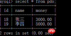 MySQL什么是事務(wù)處理 ？（代碼示例）