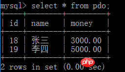MySQL什么是事務(wù)處理 ？（代碼示例）