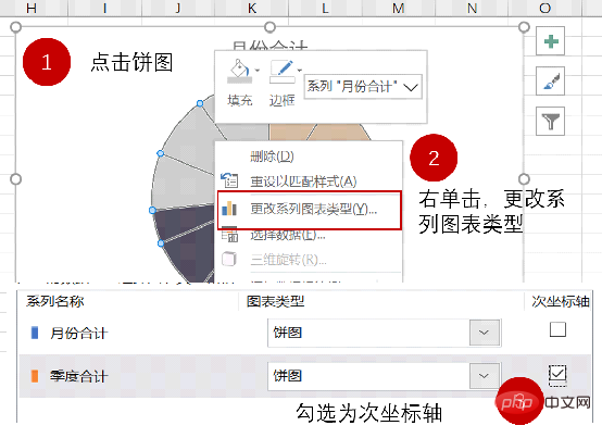 實用Excel技巧分享：雙層餅圖的使用