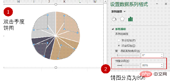 實用Excel技巧分享：雙層餅圖的使用