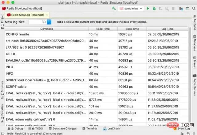 Summarize and share several practical Redis visualization tools