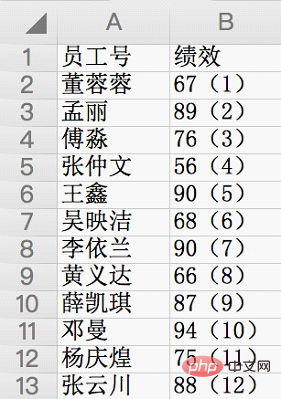 實用Excel技巧分享：如何進行查找、定位功能、錄入