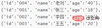 vue的key是什么