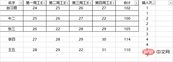 Excel実践スキル共有：表ヘッダーの代表的な8つの形式と問題点