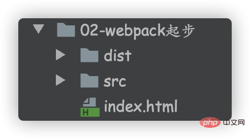 What files can vue webpack package?