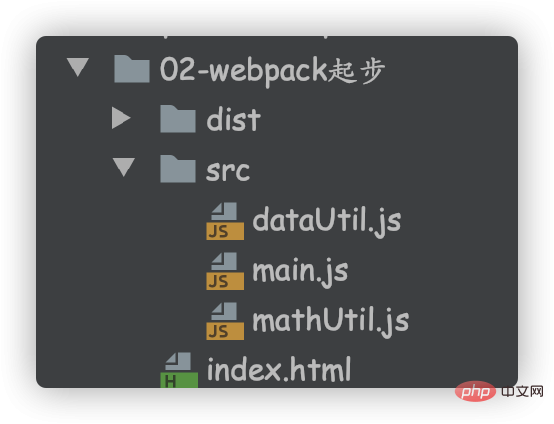 What files can vue webpack package?