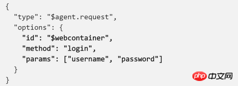 JSON实现七行代码让网站变移动应用