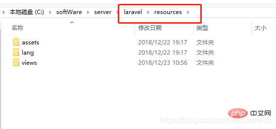 laravel項(xiàng)目中包括哪些目錄