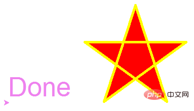 turtle.done()的作用是什么