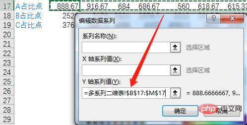 實用Excel技巧分享：一張圖表搞定數據對比、走勢和比例貢獻