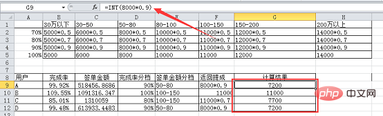 Excel函數(shù)學習之lookup函數(shù)多條件匹配查找應用