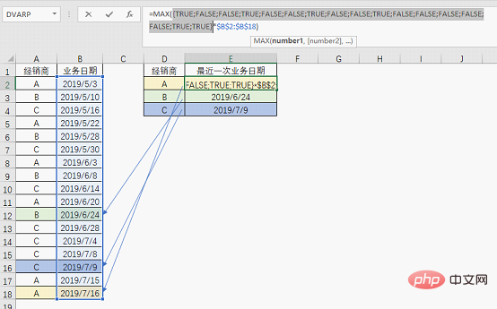 Excel函數學習之查詢界的黑馬——MAX()！