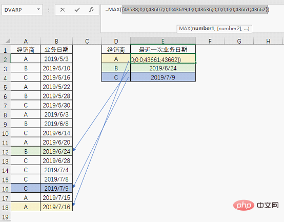 Excel函數學習之查詢界的黑馬——MAX()！