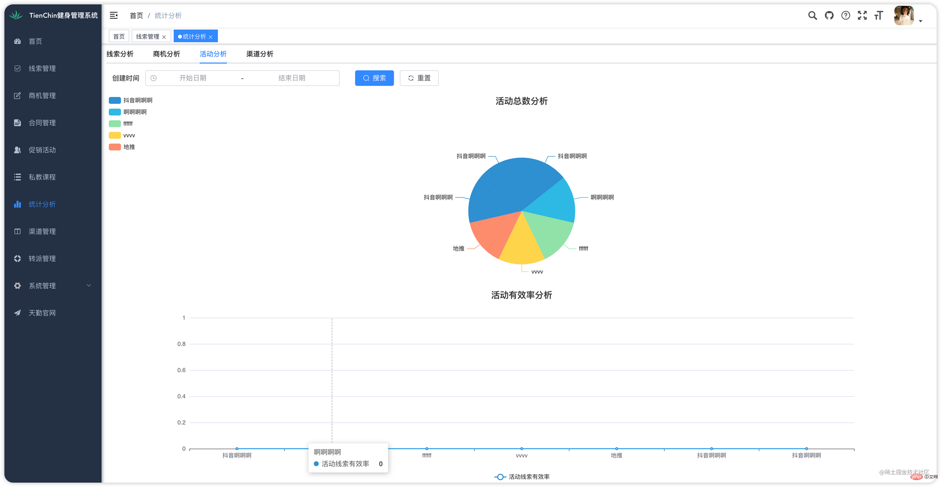 一起聊聊怎么使用Nginx部署TienChin項目