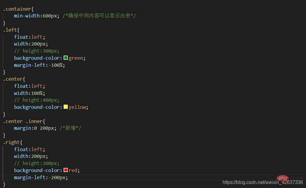 css有哪些佈局方式