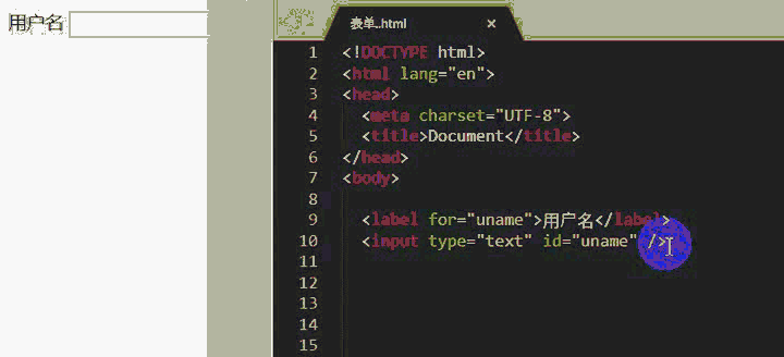 html5表單元素包括哪些基本控件