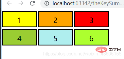浅谈CSS3 Grid网格布局（display: grid）的用法