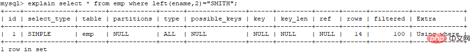 mysql索引失效的情况有哪些