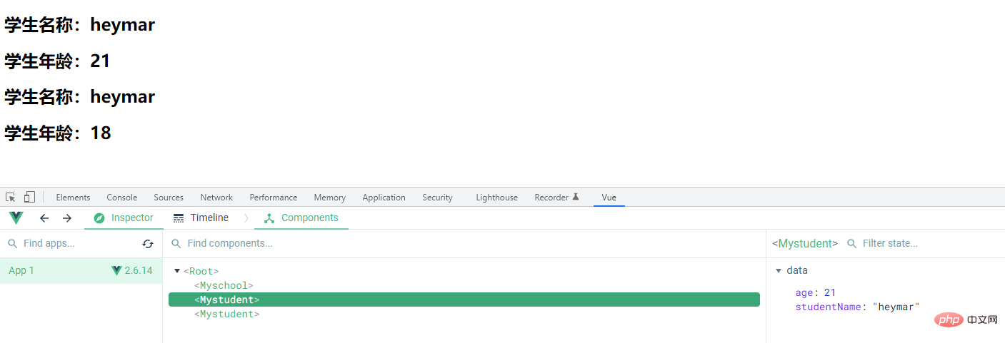 Cet article vous donnera une explication détaillée de la programmation des composants dans Vue