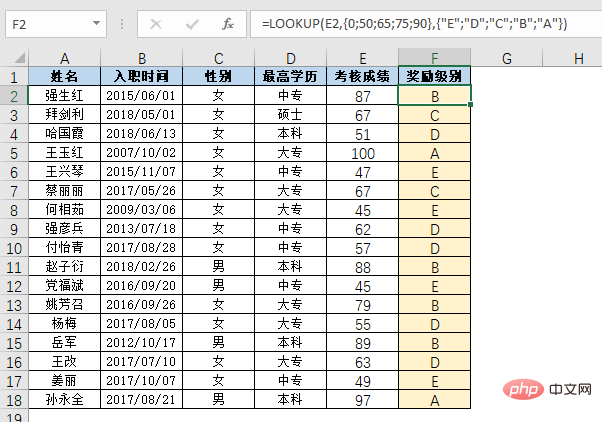 Practical Excel skills sharing: 10 most commonly used formulas among professionals