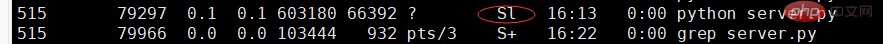linux怎么查看進程號并殺死進程