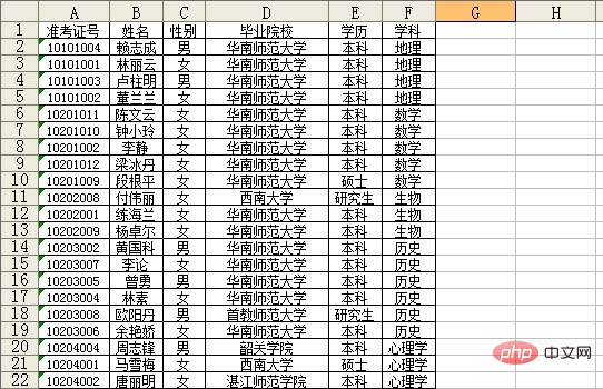 mysql怎么導入excel數據？