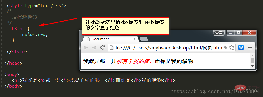 css高级选择器有哪些-前端问答-PHP中文网