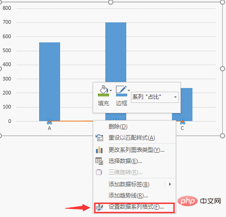 實用Excel技巧分享：一張圖表搞定數據對比、走勢和比例貢獻