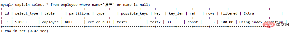 mysql索引失效的情況有哪些
