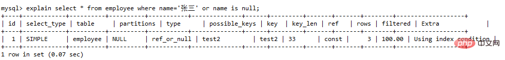 mysql索引失效的情况有哪些