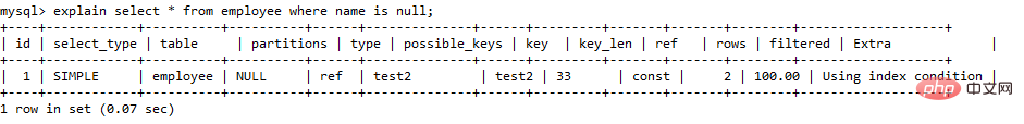 mysql索引失效的情况有哪些