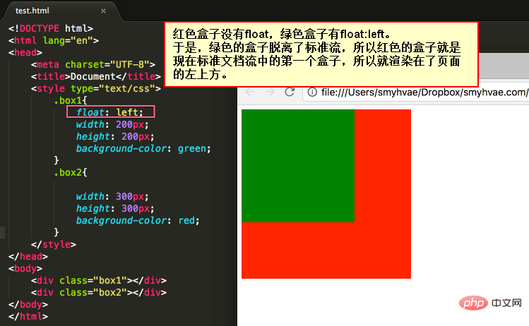 css怎么設(shè)置浮動(dòng)