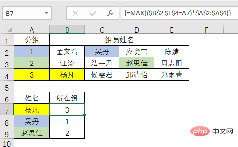 Excel函數學習之查詢界的黑馬——MAX()！
