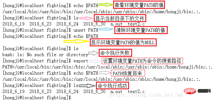 linux中什么是环境变量