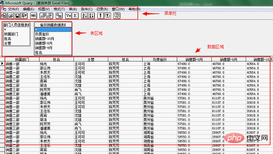Excel跨表提取，Microsoft Query KO一切函數(shù)