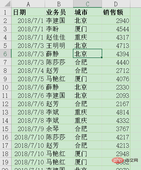 實用Excel技巧分享：快速拆分工作表的兩種方法