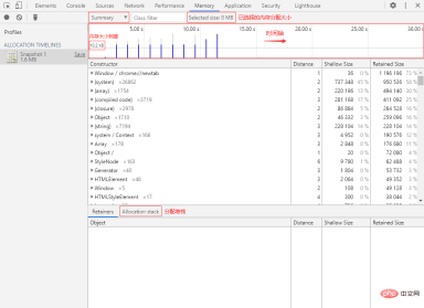 JavaScriptにおけるメモリとは何ですか