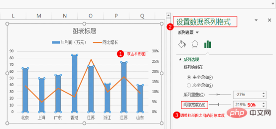 Excel图表学习之制作折线图与柱形图组合图表