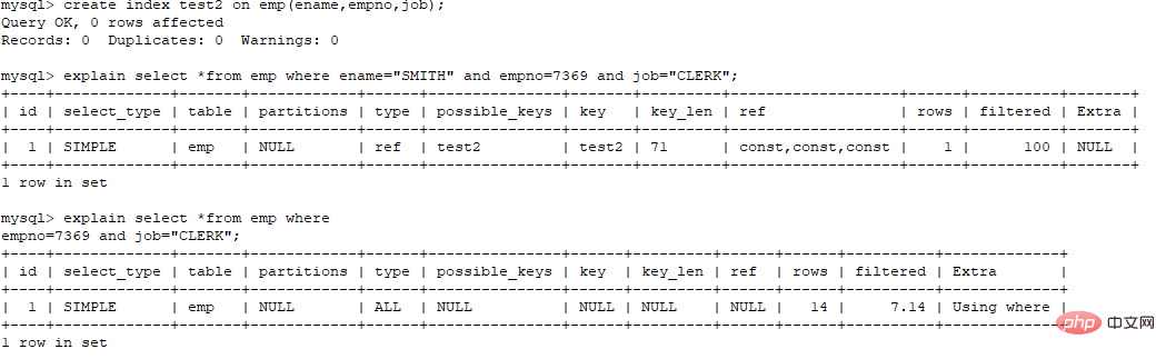 mysql索引失效的情況有哪些