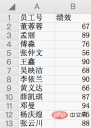 excel高级技巧