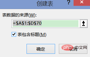 Excel數(shù)據(jù)透視表學習之動態(tài)刷新數(shù)據(jù)的三種方法